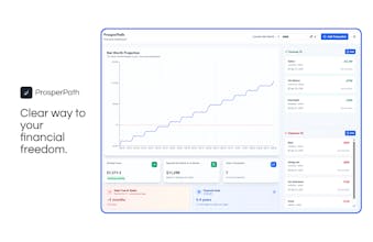 ProsperPath gallery image