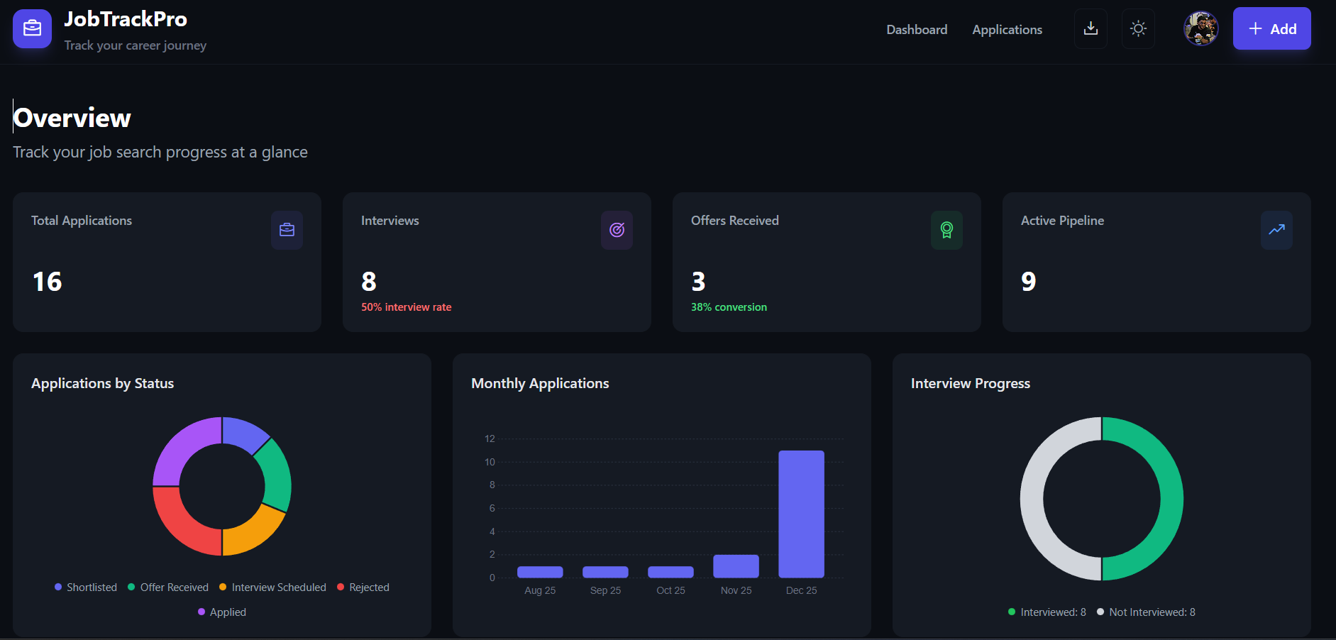 JobTrackPro - Main product screenshot demonstrating key features and user interface