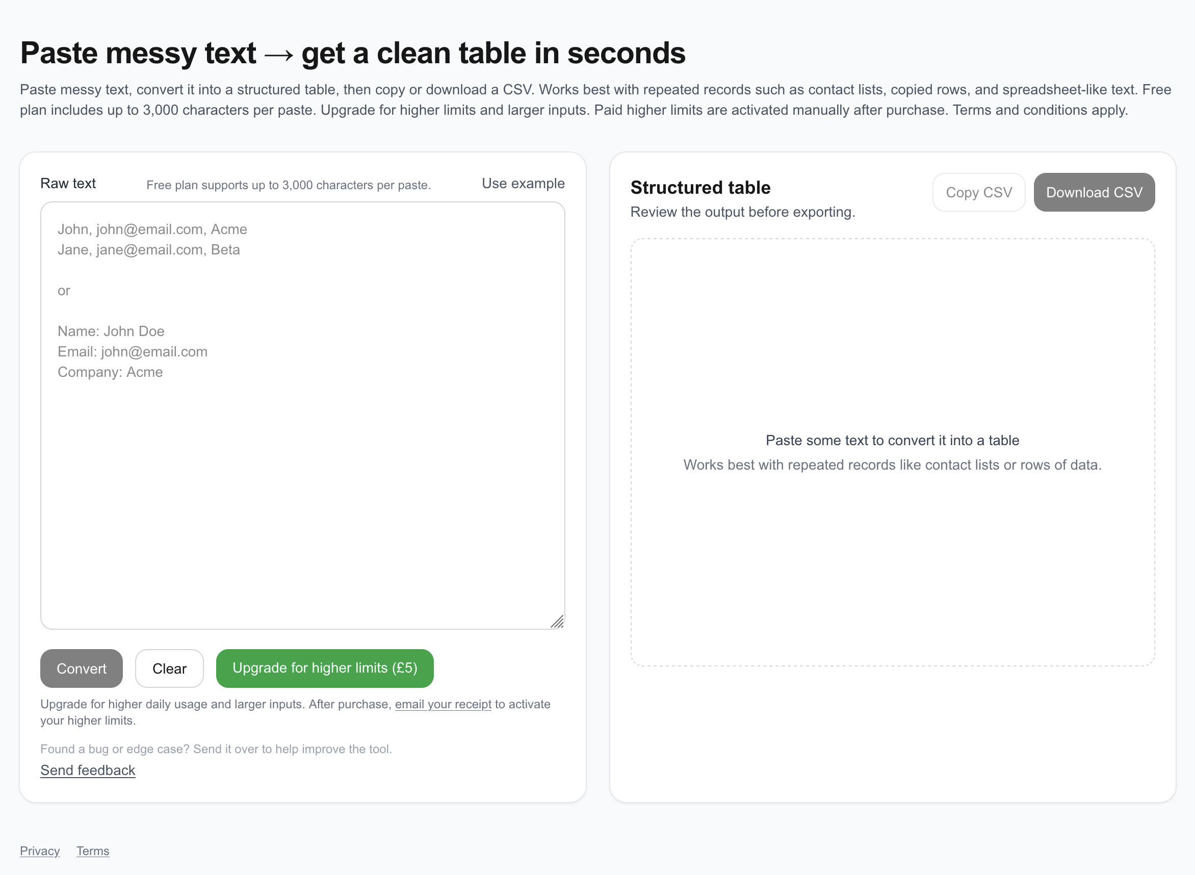 Messy Data gallery image