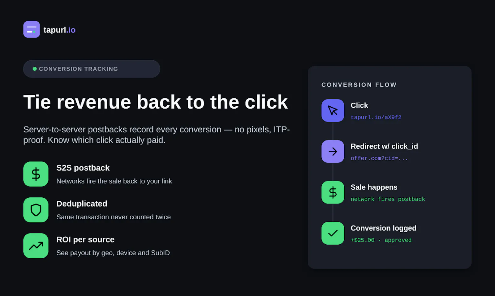 tapurl.io screenshot 6