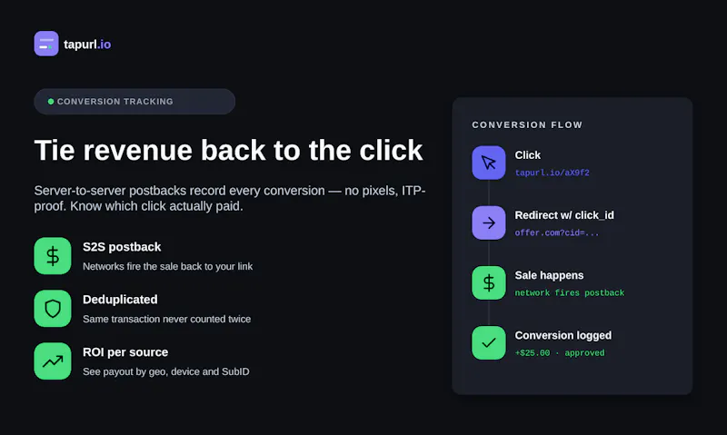 tapurl.io screenshot 6