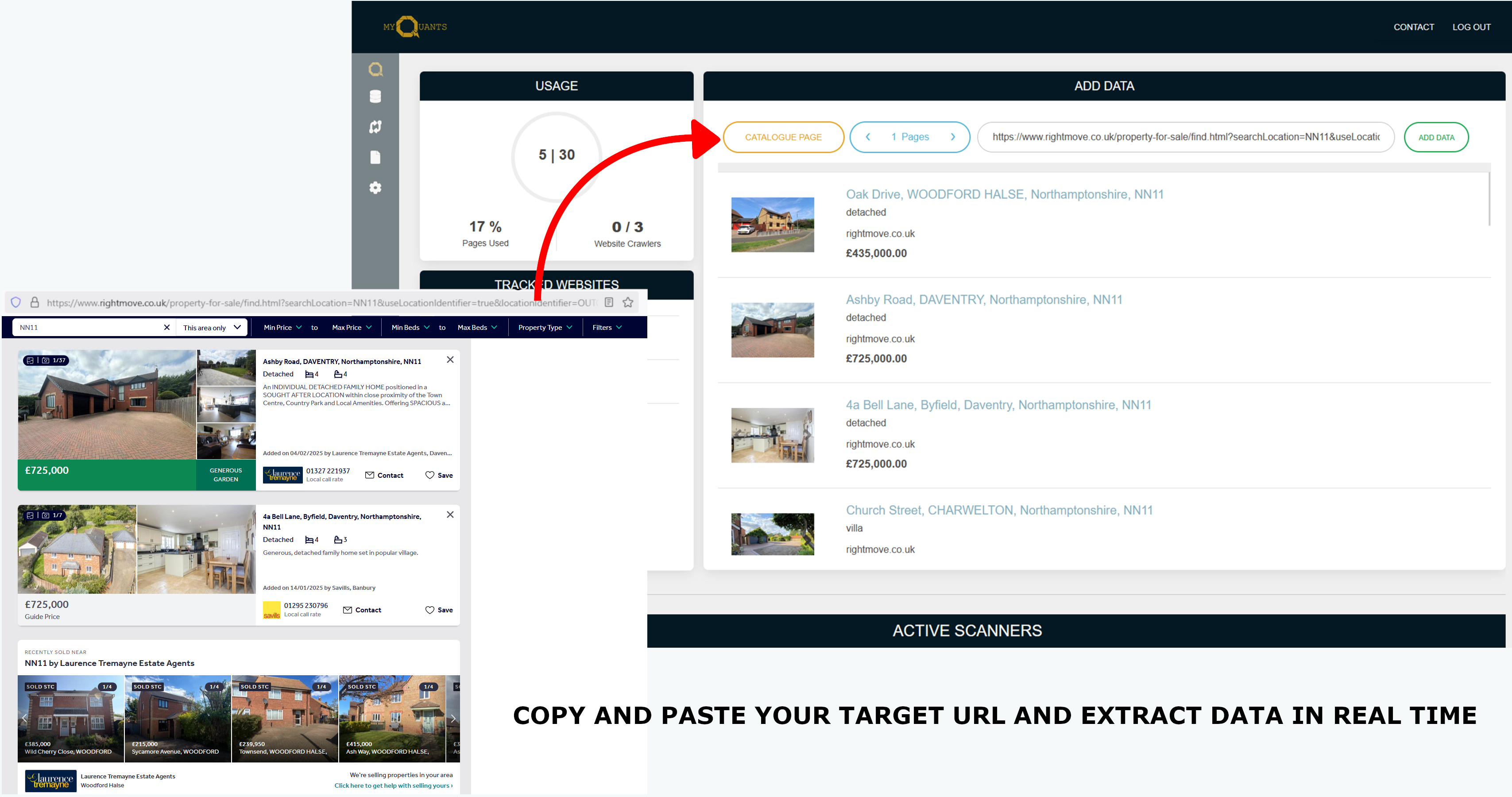 Myquants - URL -gebaseerde webscraping en monitoring van concurrenten media 1