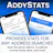 AddyStats