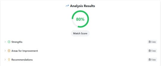 HireLens gallery image