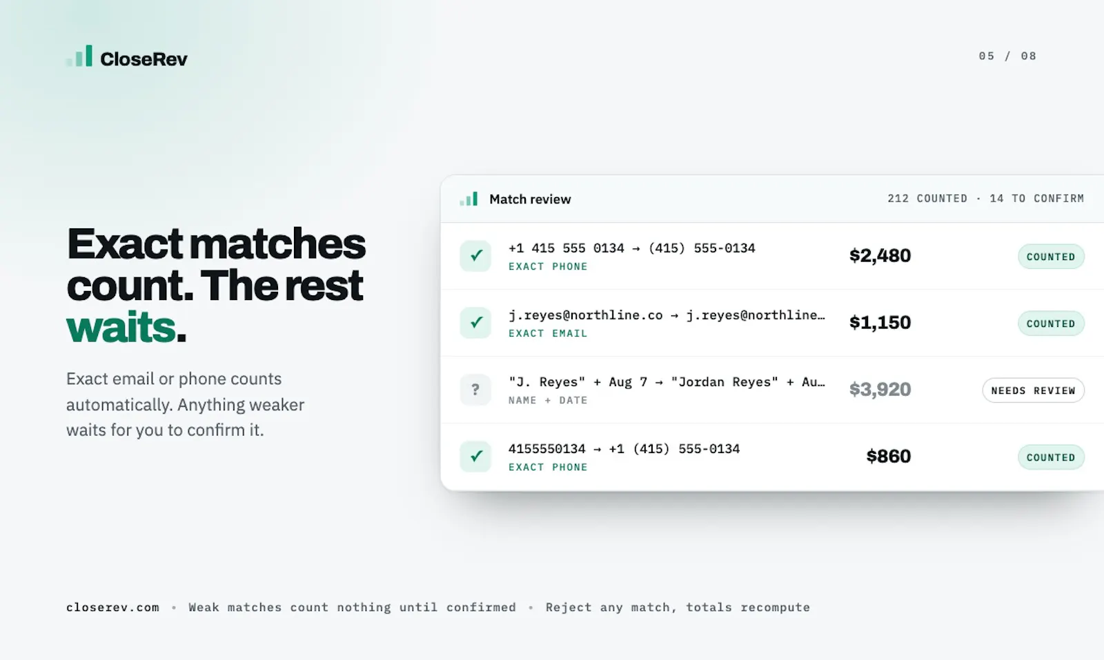 CloseRev screenshot 5