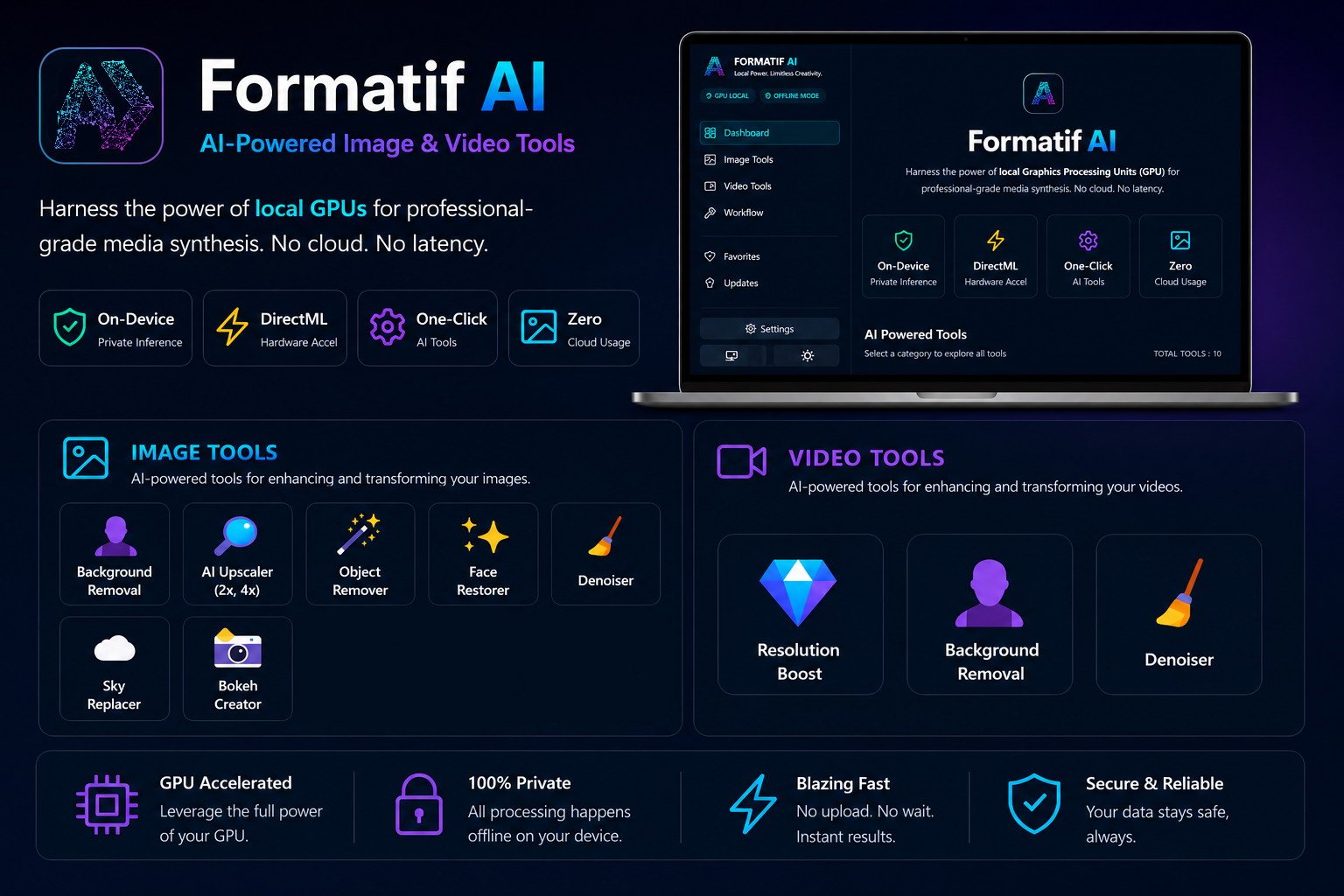 Formatif Media Suite gallery image