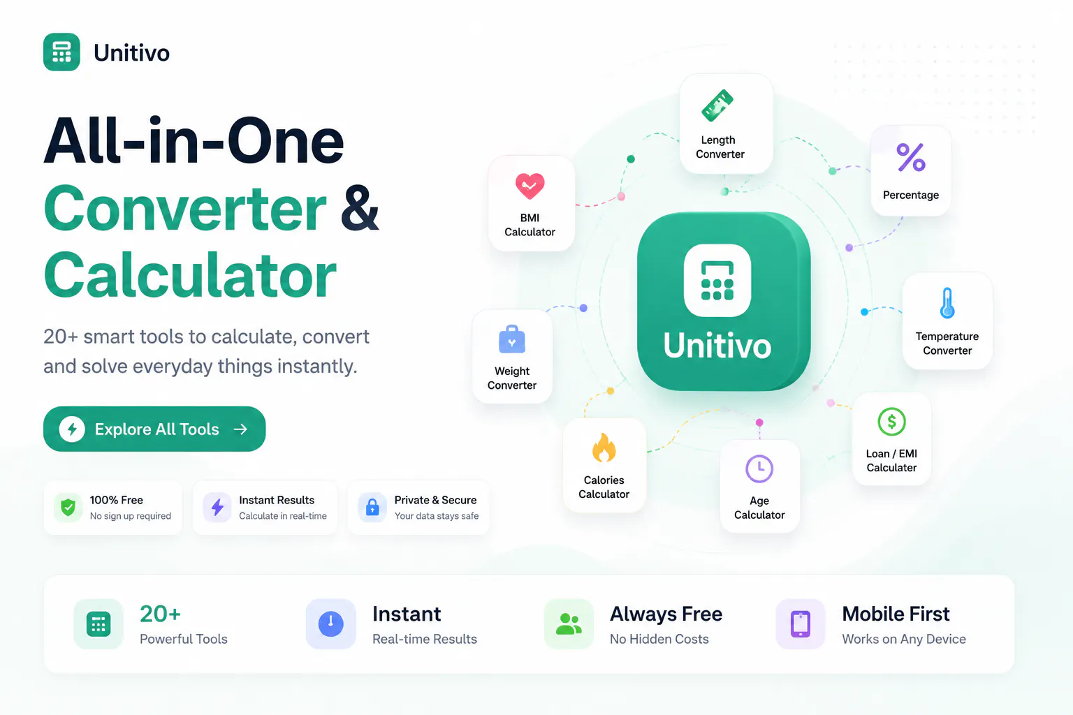 Unitivo gallery image