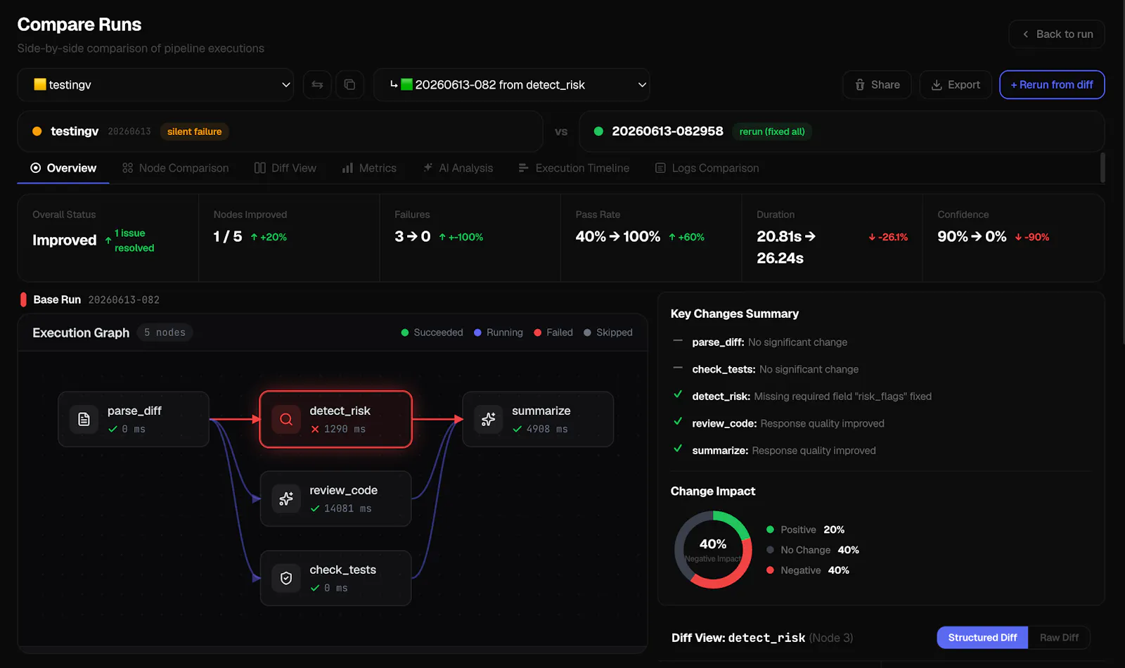 ARGUS screenshot 4