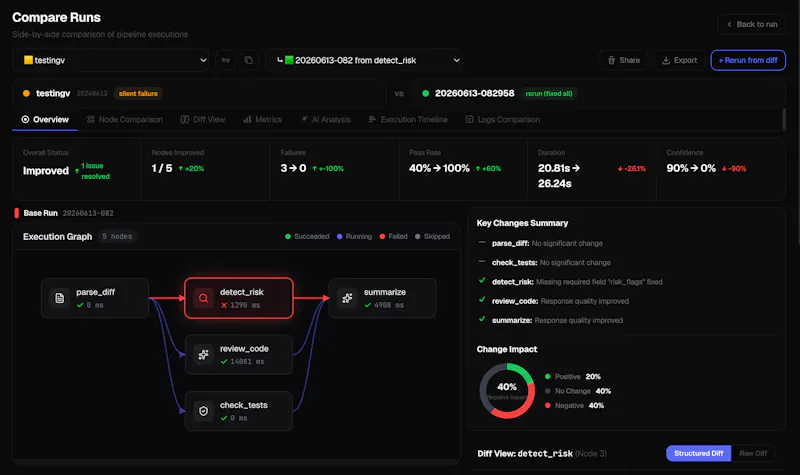 ARGUS screenshot 4