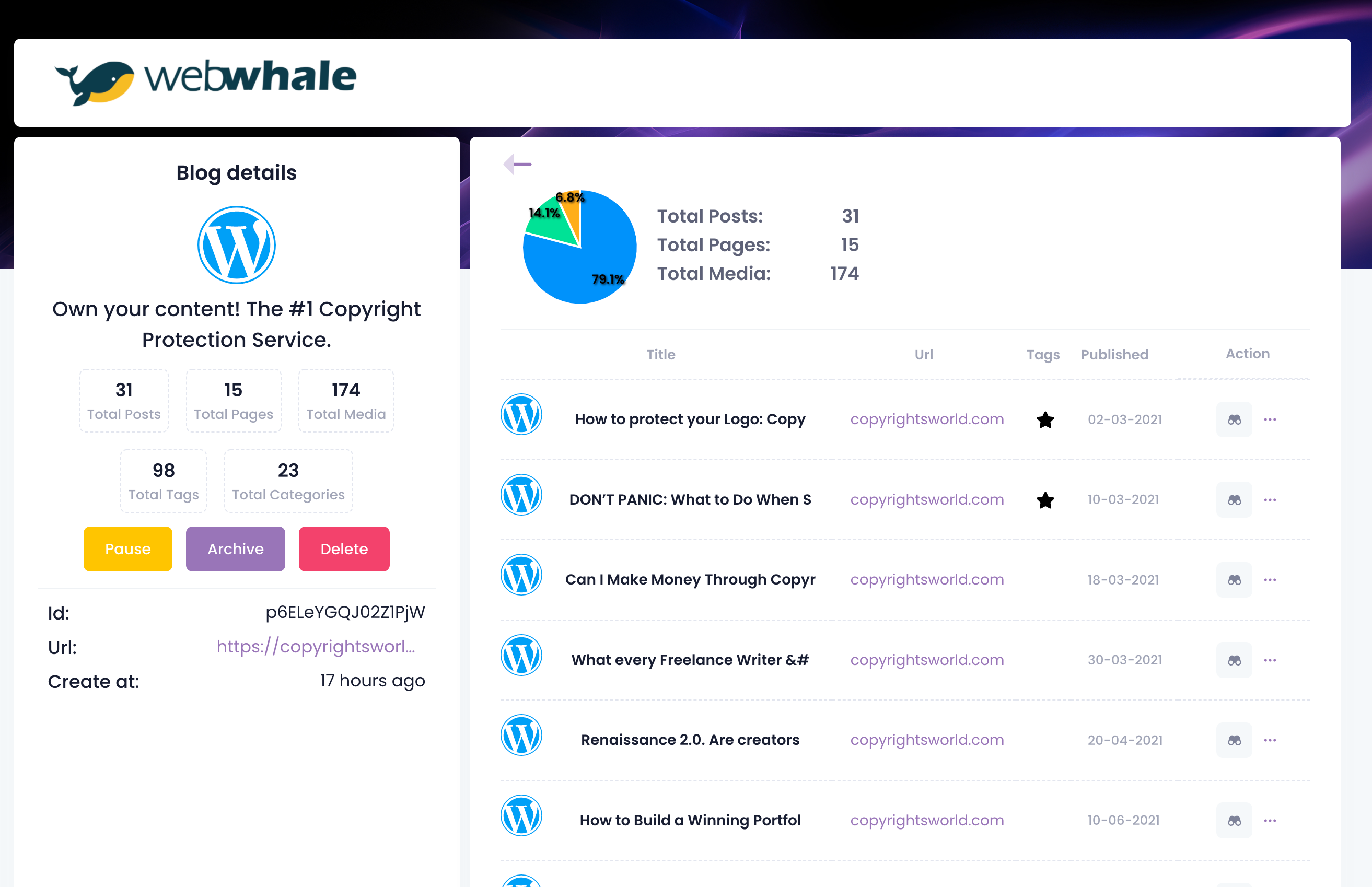 WebWhale for bloggers gallery image