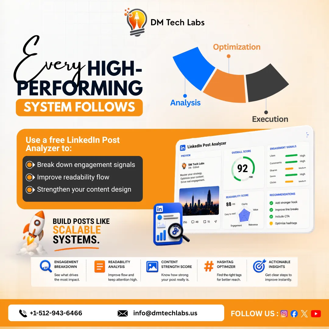 Linkedin Post Inspector Online Free Tool gallery image