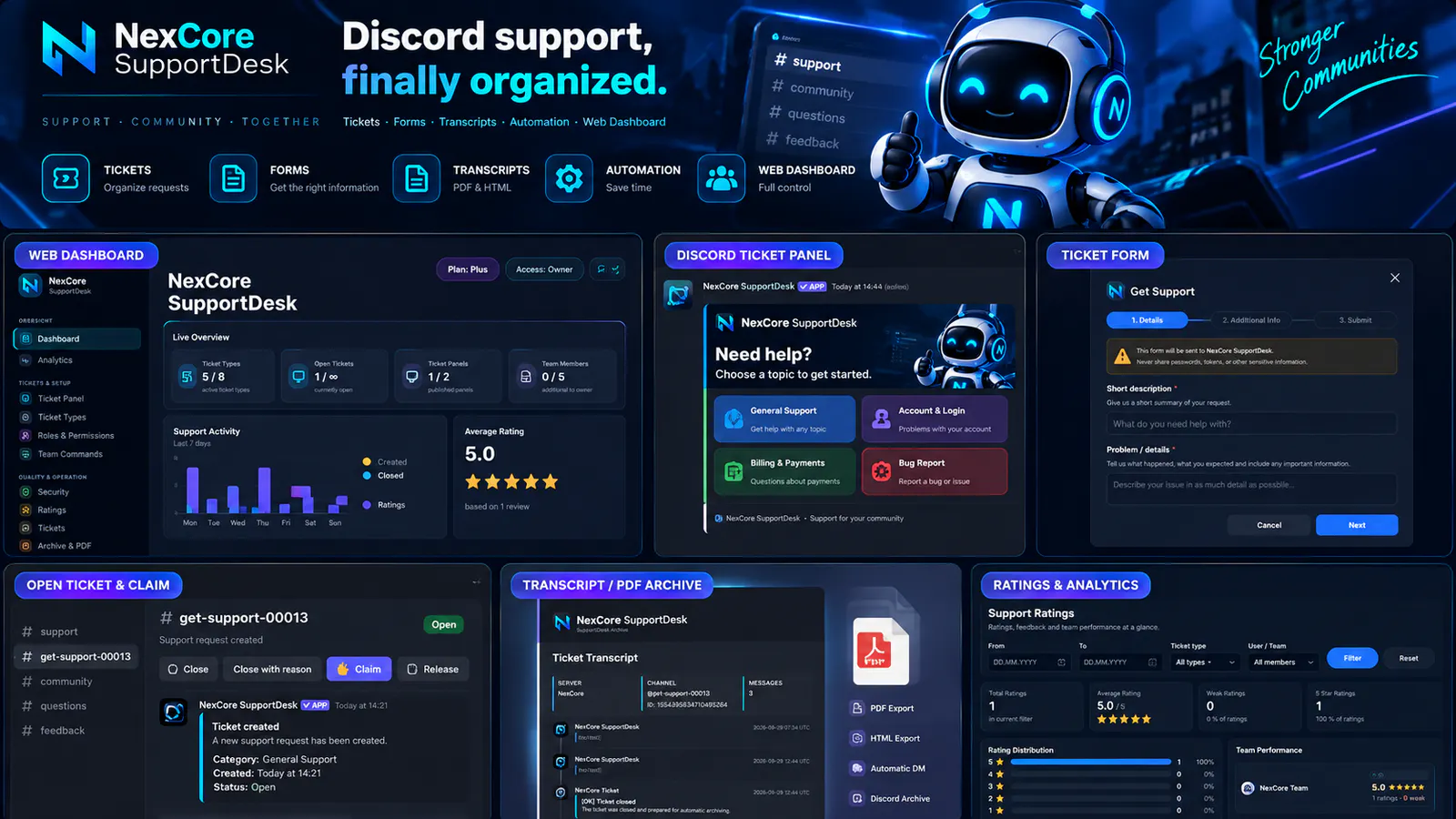 NexCore SupportDesk gallery image