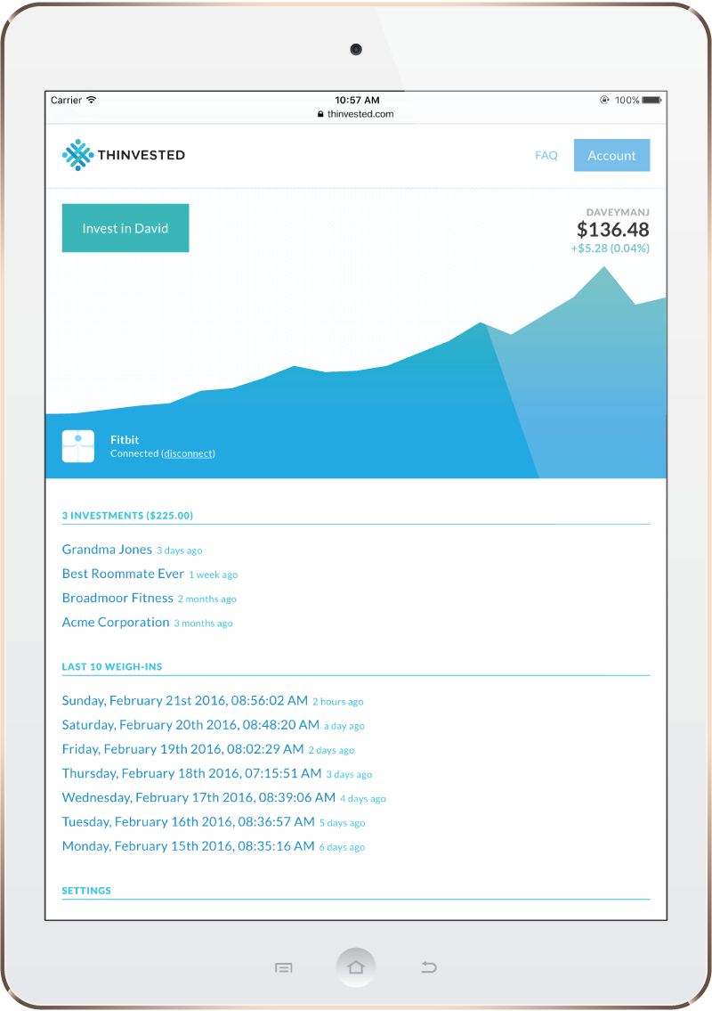 Thinvested gallery image