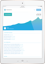 Thinvested gallery image