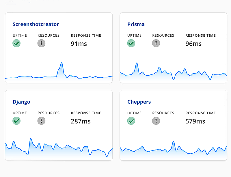 Depricated gallery image