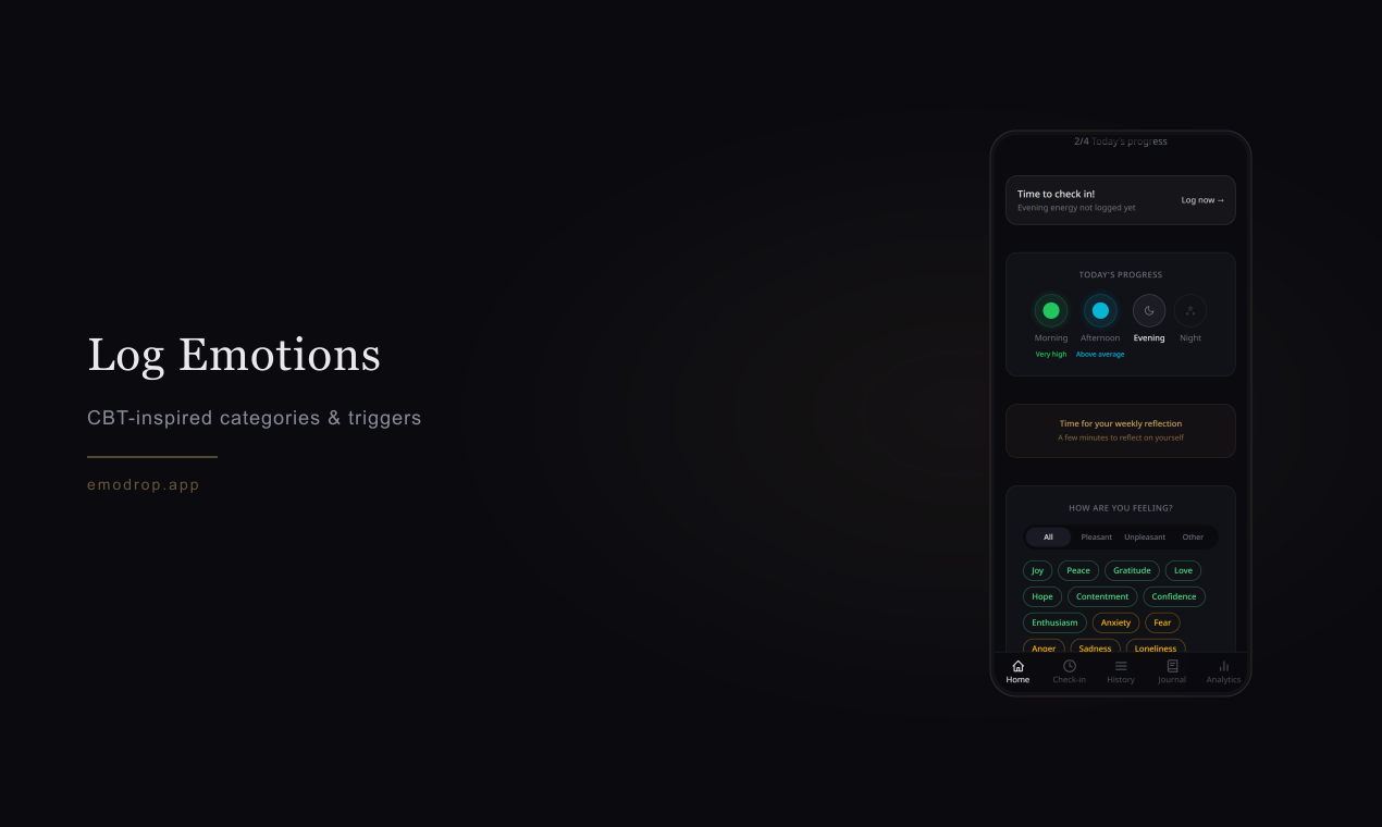 Emotion gallery image