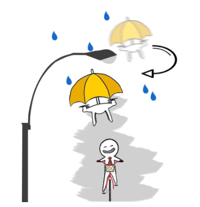 Umbrella Drone gallery image