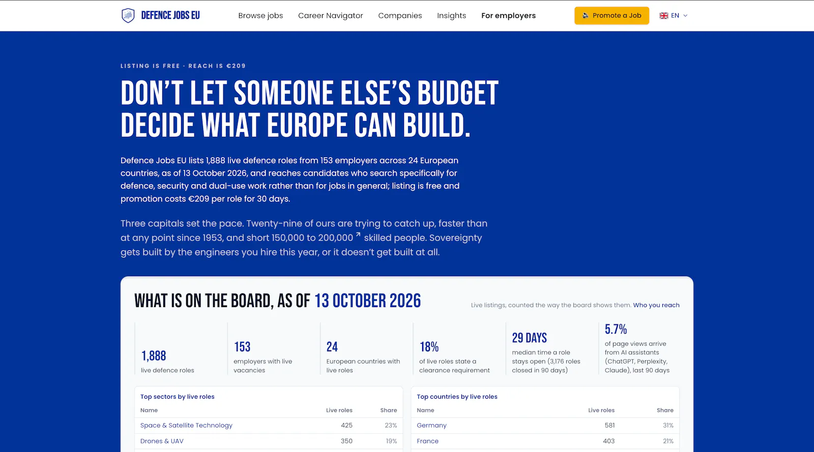 Defence Jobs EU screenshot 4