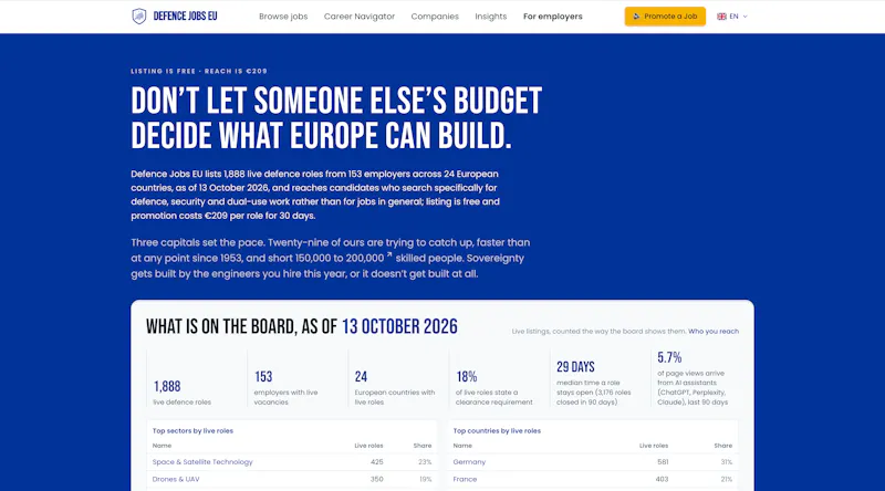 Defence Jobs EU screenshot 4