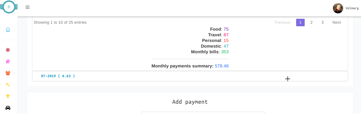 Personal Management System gallery image