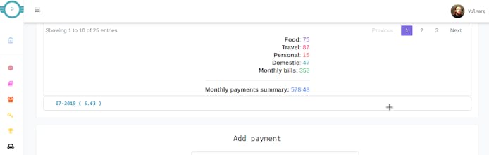 Personal Management System gallery image