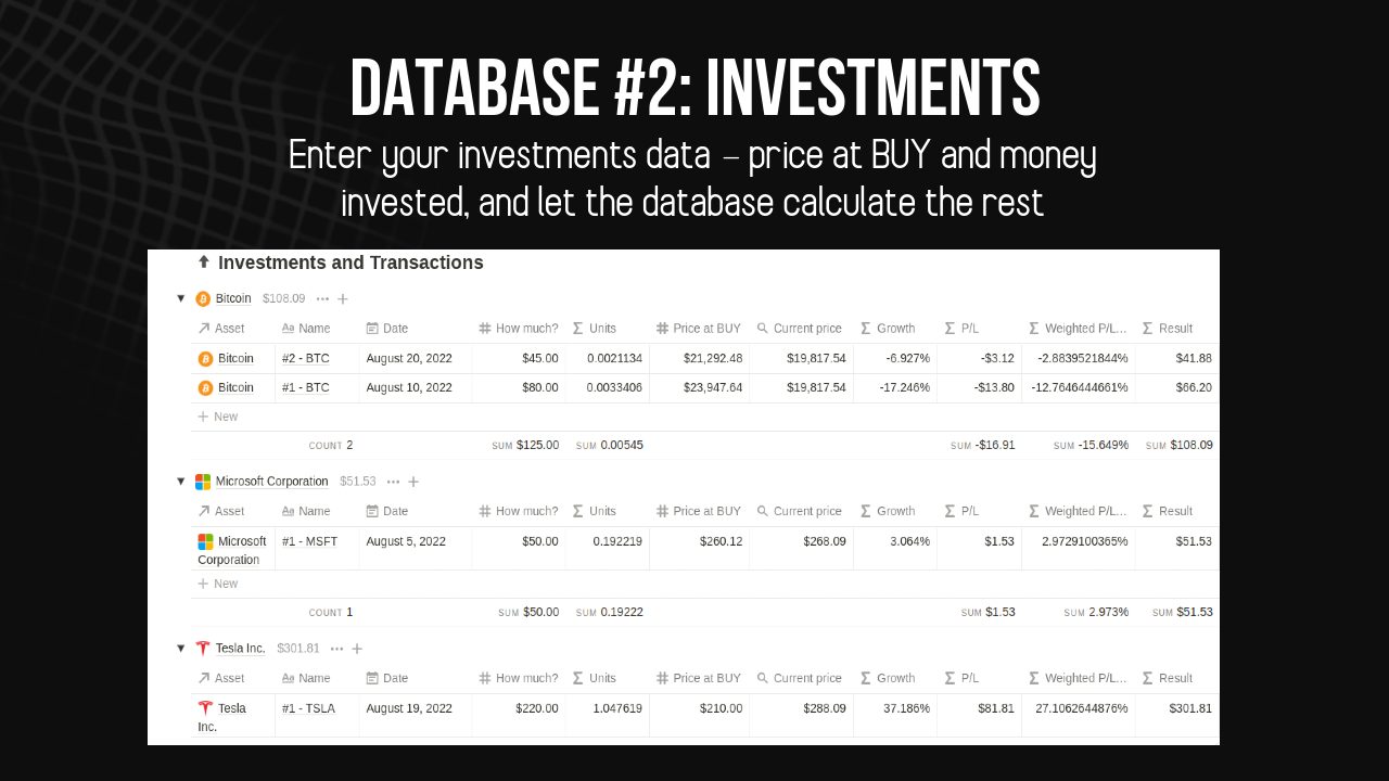 Ultimate Investing Dashboard gallery image