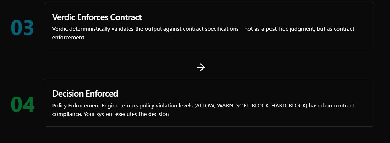 Verdic gallery image