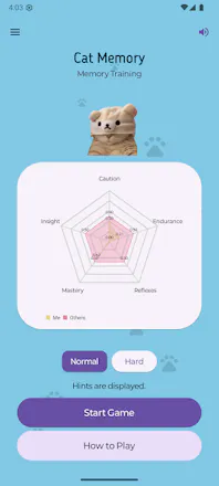 Cat Memory gallery image