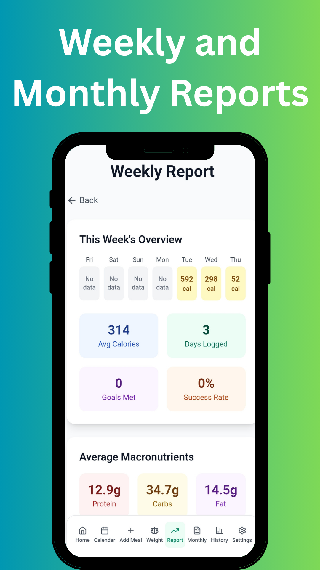 OrinCal - Calorie Tracker - Screenshot 4 showing product features and functionality