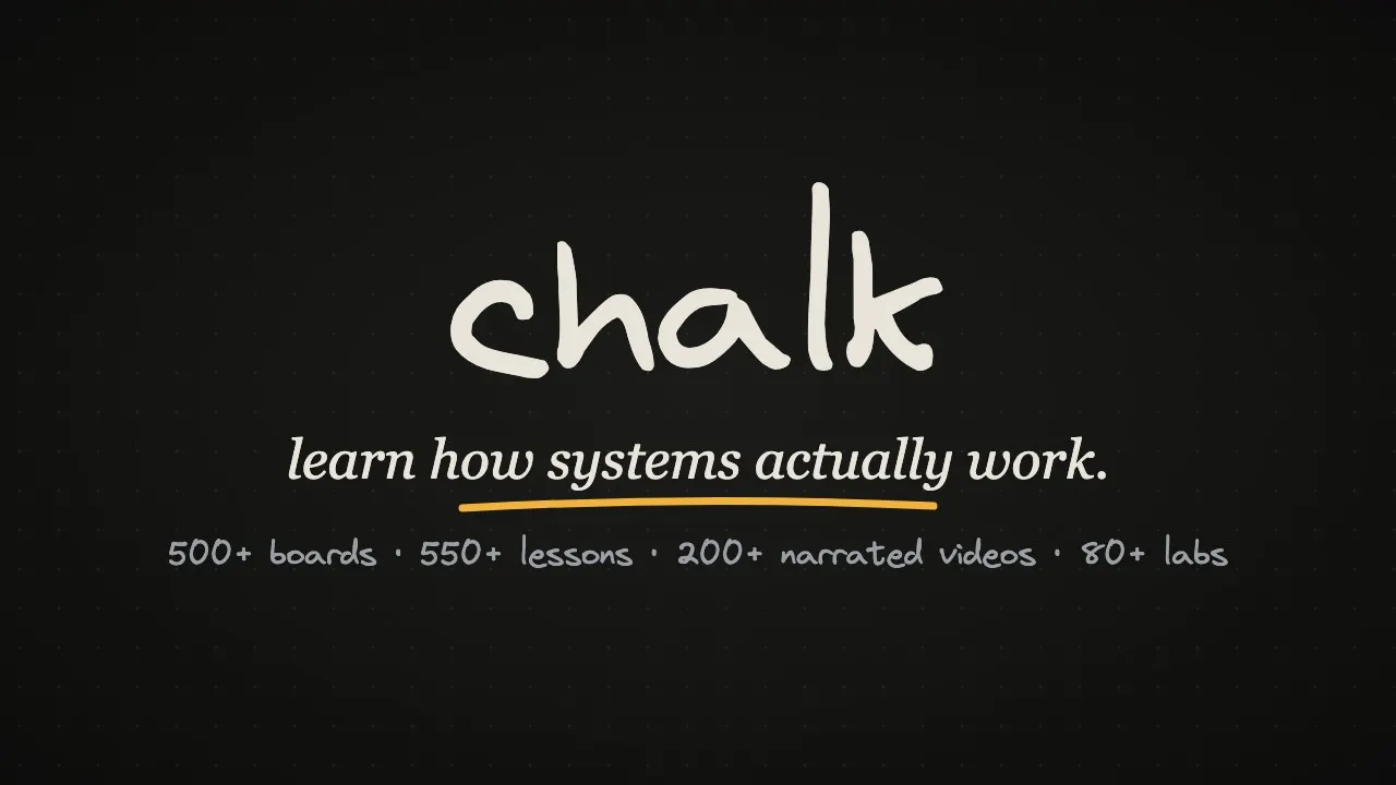 Chalk gallery image