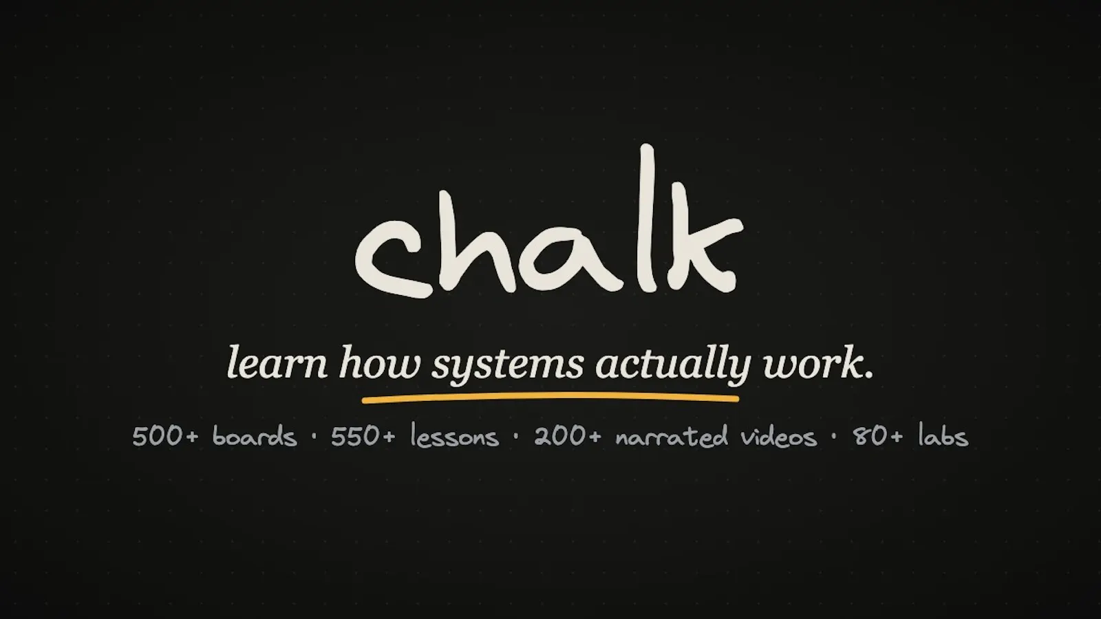 Chalk screenshot 1 (video preview)