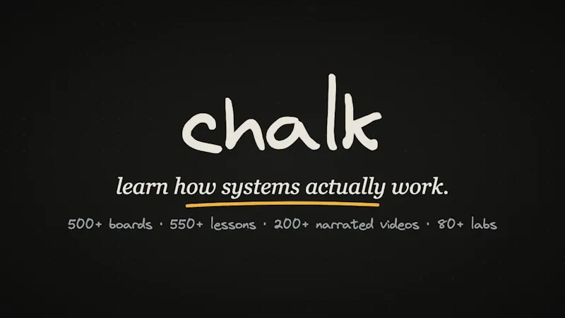 Chalk screenshot 1 (video preview)