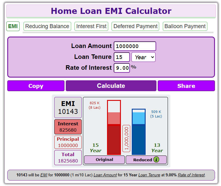 Calculatrice EMI visuelle media 2