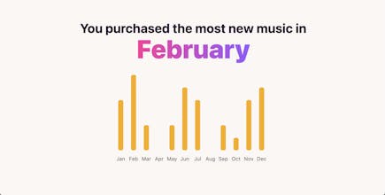 BC Wrapped gallery image