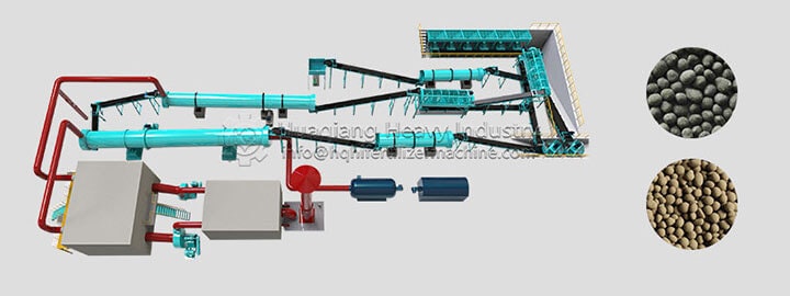 NPK fertilizer production line