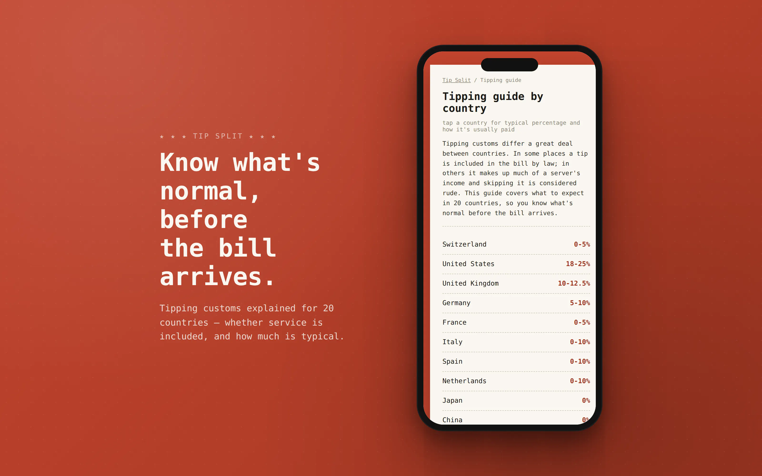 Tip Split-bill splitter & tipping guide screenshot