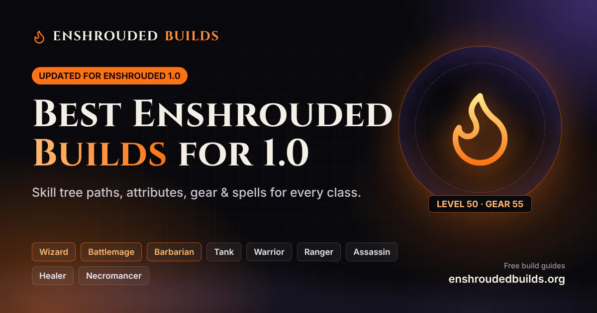 Enshrouded Skill Planner gallery image