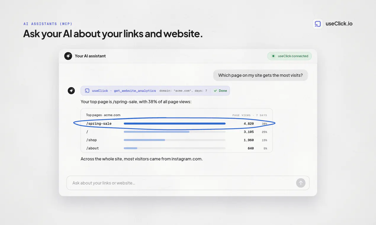 useClick.io gallery image