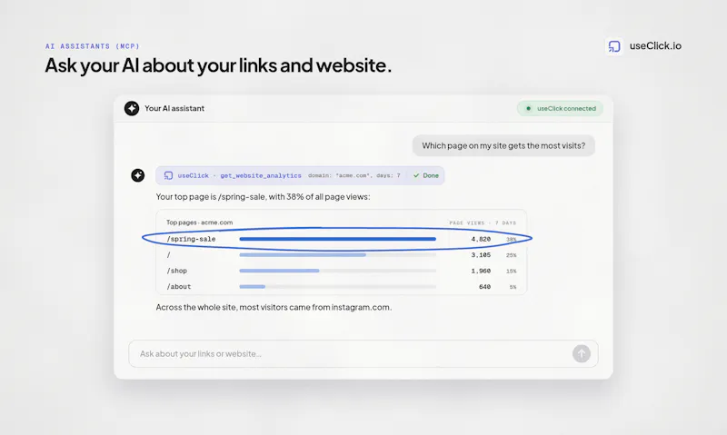 useClick.io screenshot 8
