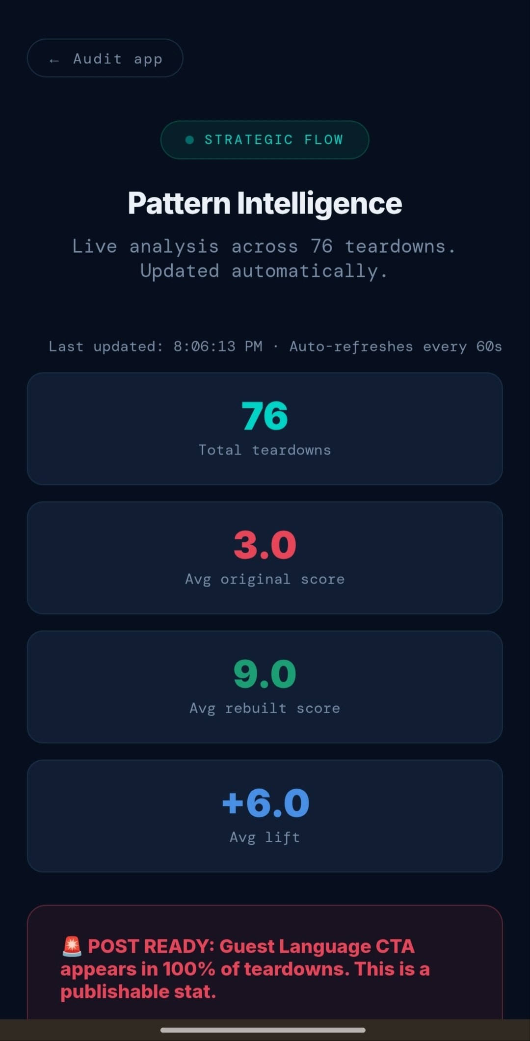 Strategic Flow Audit App gallery image