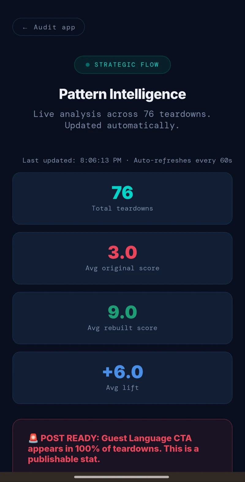 Strategic Flow Audit App screenshot 5