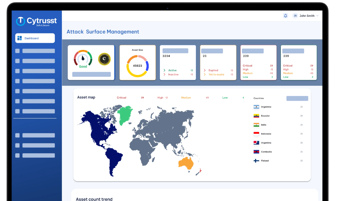 Cyber Attack Surface Management