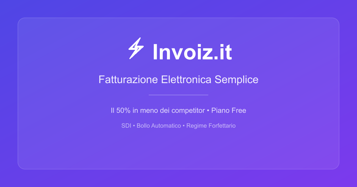 Invoiz.it gallery image