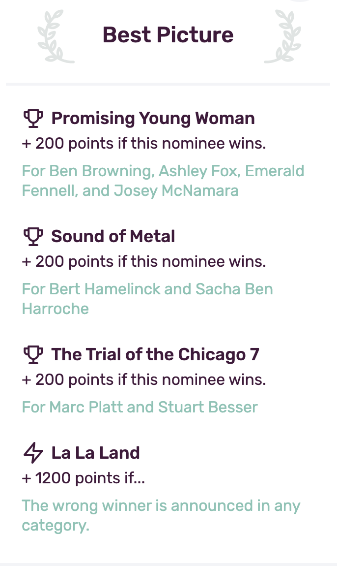 Fantasy Oscars gallery image