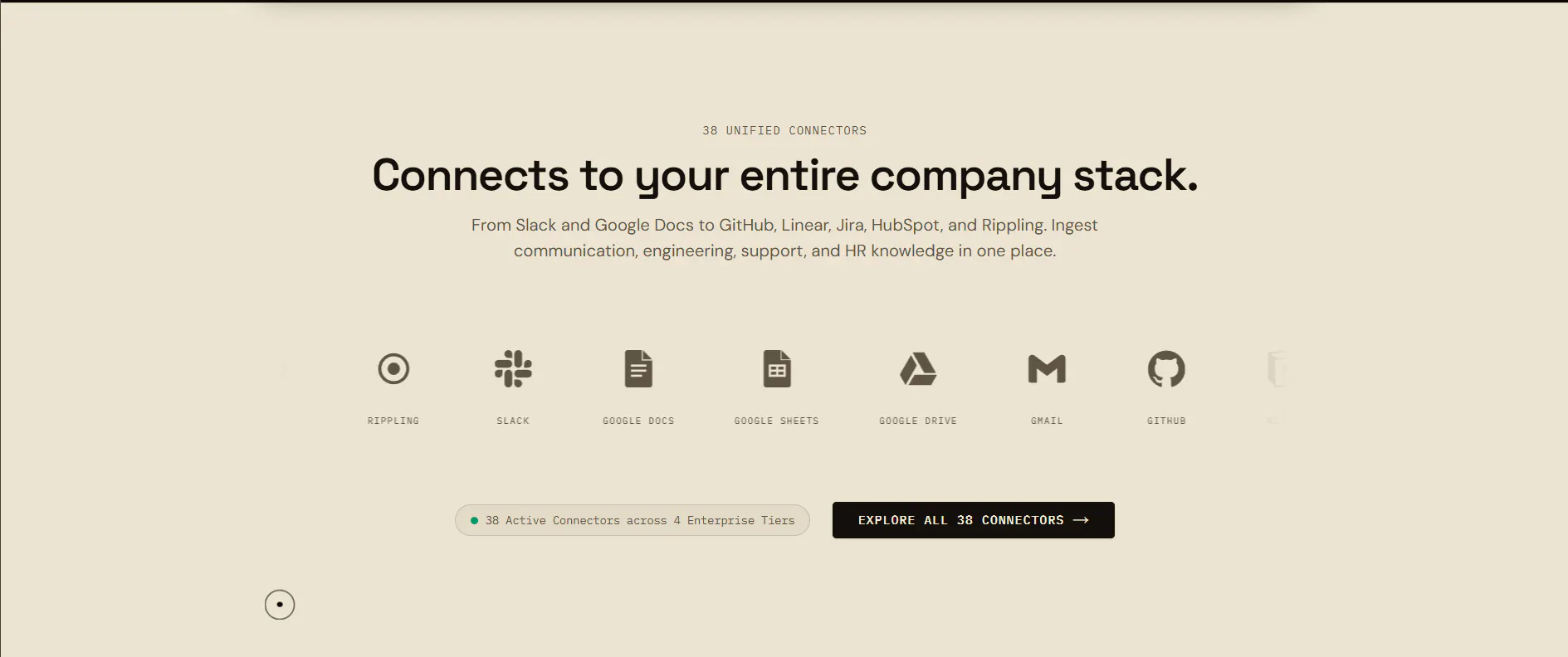 Your Company Brain gallery image