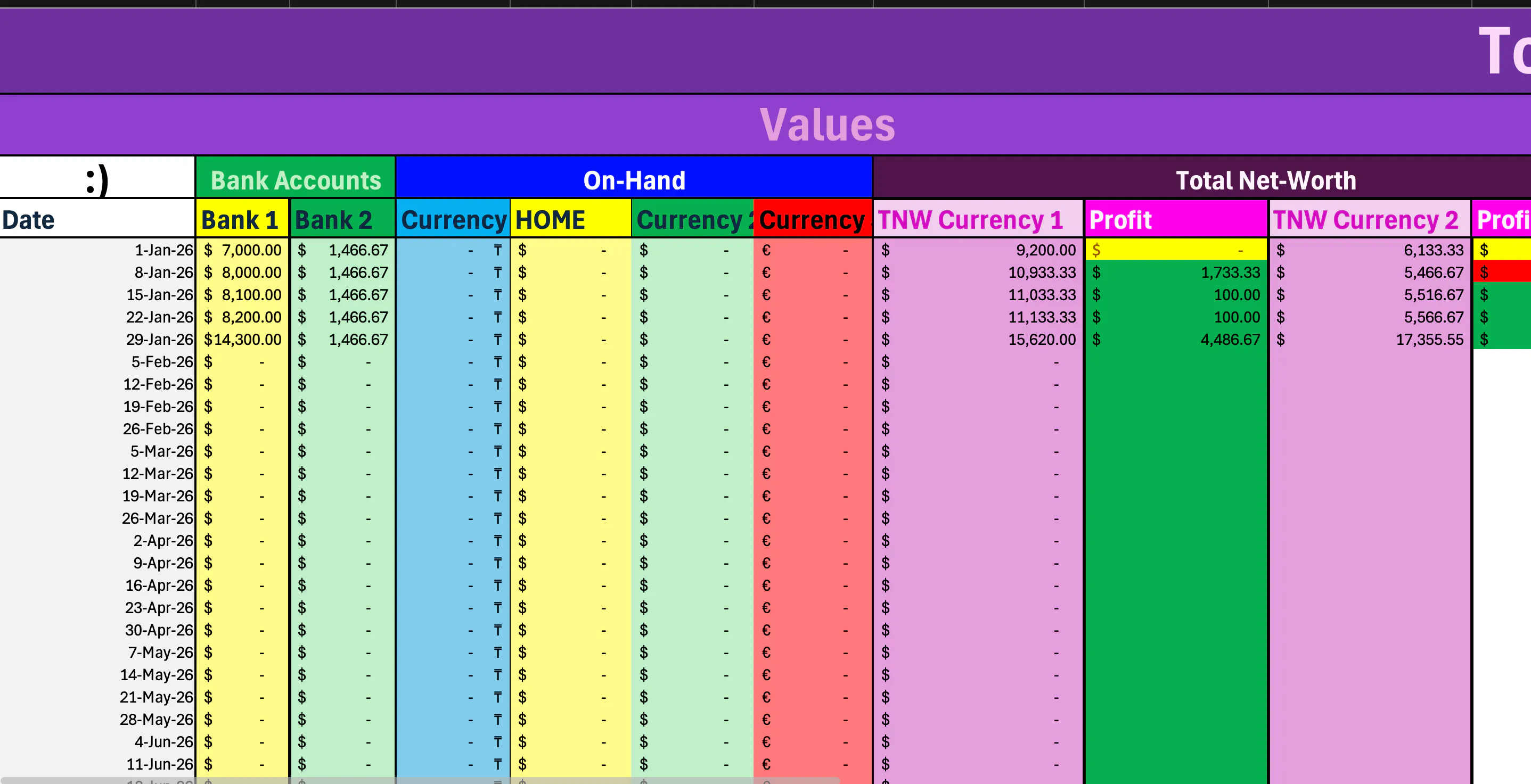 Gamified Personal Finance Tracker gallery image