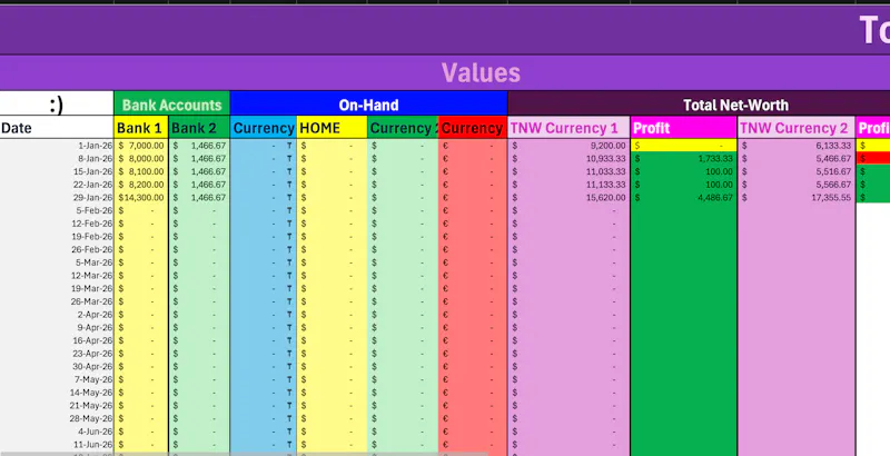 Gamified Personal Finance Tracker screenshot 2
