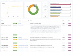 MarketingTracer gallery image