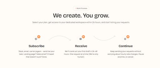 Web&Wit gallery image