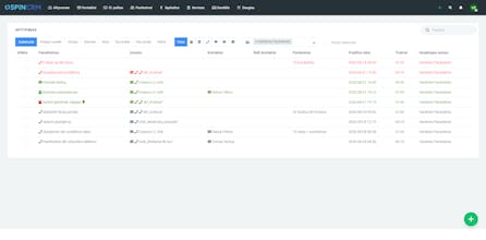Spin CRM gallery image